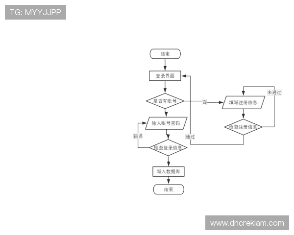 亚星娱乐集团会员注册常见问题及解决方案,帮助用户顺利完成注册流程 亚星娱乐集团会员注册常见问题及解决方案,帮助用户顺利完成注册流程